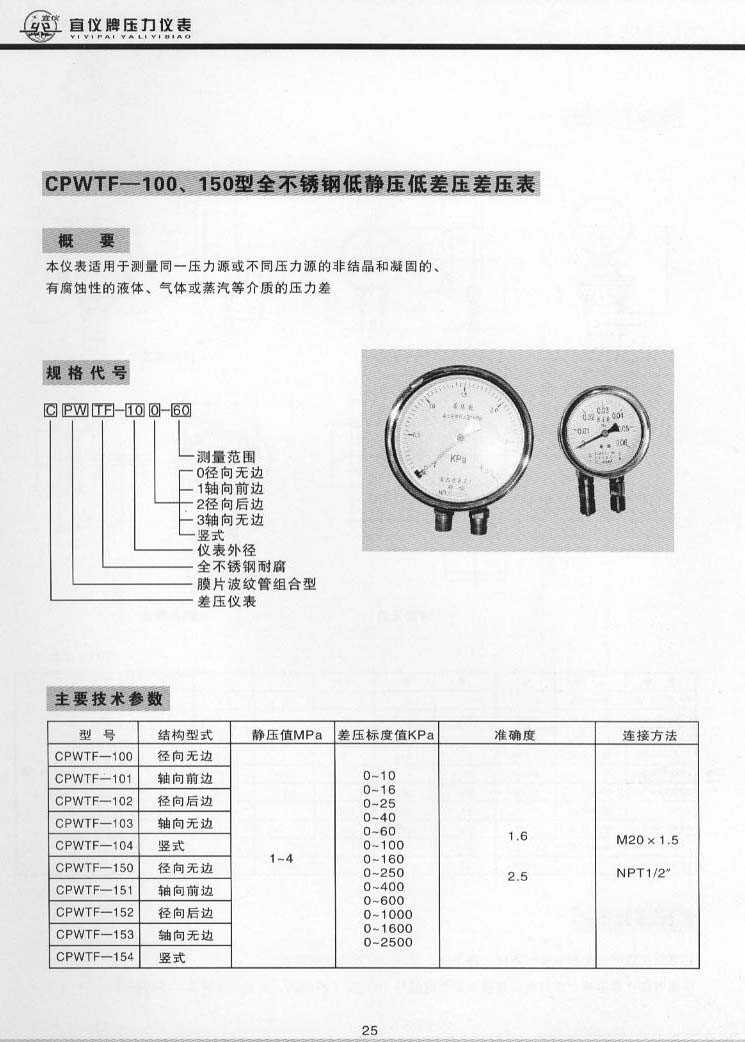 CPWTF型全不銹鋼低靜壓低差壓差壓表(圖1) CPWTF型全不銹鋼低靜壓低差壓差壓表(圖1)