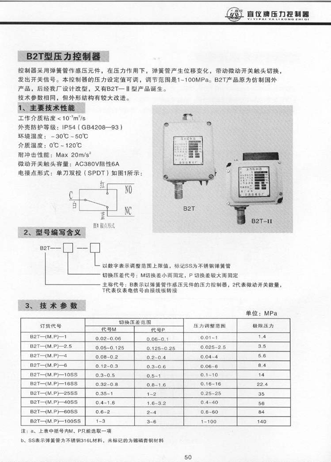 B2T-2壓力控制器(圖1)